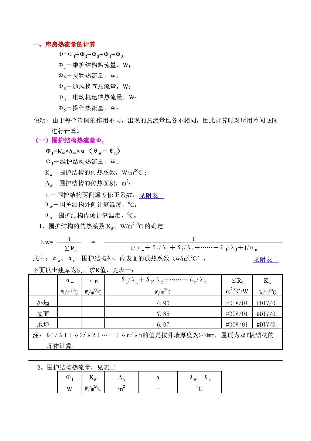 冷庫設(shè)計